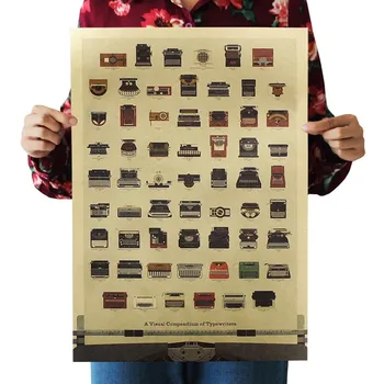 Visą kolekciją rašomosios mašinėlės Kraftpopieris Plakatas Namų Miegamojo Sienų Apdaila Dažymas Core 50.5x35cm